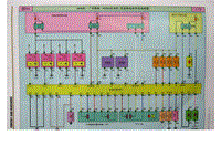 2008年广汽本田8代雅阁-01-R20A3发动机 变速器电控系统电路图