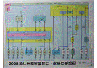 2008年广汽本田8代雅阁-10-转向灯 倒车灯电路图