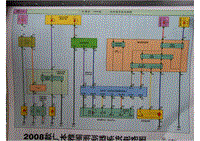 2008年广汽本田8代雅阁-12-雨刮器系统电路图