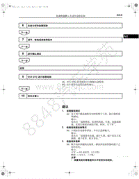 2017-2018年一汽红旗H7-自动传动桥-13.05-建议