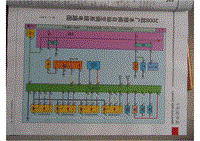 2008年广汽本田8代雅阁-22-自动空调电路图