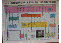 2008年广汽本田8代雅阁-03-启动 充电 点火开关 电力分配系统电路图