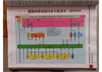 2008年广汽本田8代雅阁-25-手动空调电路图