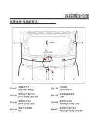 2017-2021年上汽荣威Ei6-24.仪表线束-车顶前部 1 24.仪表线束-车顶前部 1 