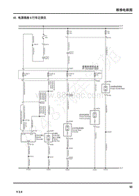 2016年荣威eRX5电路图-65.电源插座 行车记录仪