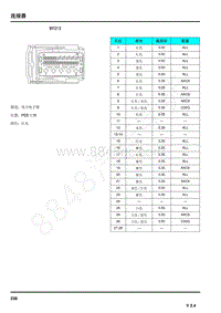 2016年eRX5-连接器-BY213