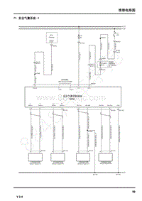 2016年荣威eRX5电路图-71.安全气囊系统-1