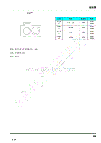 2019年荣威eRX5电路图-连接器-FA079