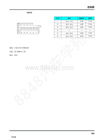 2019年荣威eRX5电路图-连接器-FA075