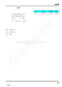 2019年荣威eRX5电路图-连接器-FA063