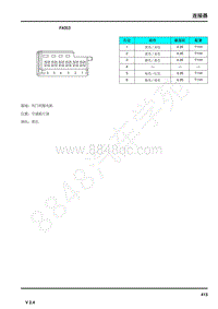 2019年荣威eRX5电路图-连接器-FA053