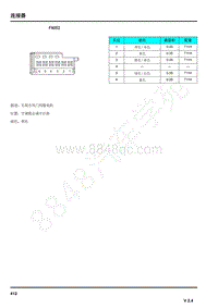 2019年荣威eRX5电路图-连接器-FA052