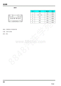 2019年荣威eRX5电路图-连接器-SR001