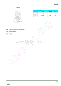 2019年荣威eRX5电路图-连接器-BY075