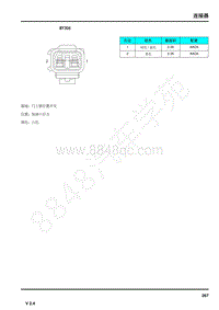 2019年荣威eRX5电路图-连接器-BY306