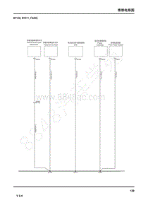 2019年荣威eRX5电路图-BY158 BY011 FA055