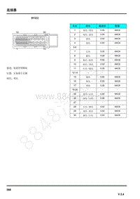 2019年荣威eRX5电路图-连接器-BY322