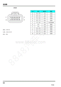 2019年荣威eRX5电路图-连接器-BY253