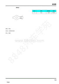 2019年荣威eRX5电路图-连接器-BY063