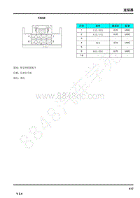 2019年荣威eRX5电路图-连接器-FA058