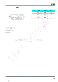 2019年荣威eRX5电路图-连接器-CE001