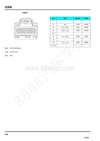 2019年荣威eRX5电路图-连接器-FA059