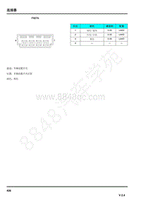 2019年荣威eRX5电路图-连接器-FA076