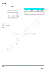 2019年荣威eRX5电路图-连接器-BY076