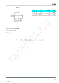 2019年荣威eRX5电路图-连接器-FA061