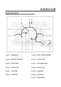 上汽荣威MARVEL X-连接器定位图-42.电驱动单元线束