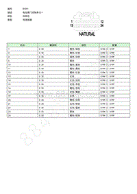 上汽荣威MARVEL X-连接器端视图-BY0911318917-1