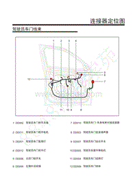 上汽荣威MARVEL X-连接器定位图-43.驾驶员车门线束