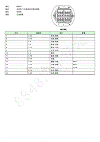 上汽荣威MARVEL X-连接器端视图-RRD0076098-6539