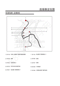 上汽荣威MARVEL X-连接器定位图-36.车身线束-左侧D柱