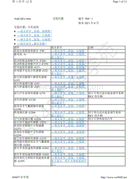 奥迪Q4 e-tron电路图-安装位置 汽车前部的控制器