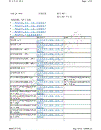 奥迪Q4 e-tron电路图-安装位置 汽车下底板