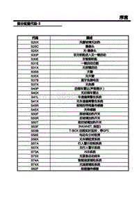 2017-2021年荣威i6- _ 11-部分线束配置代码 3 