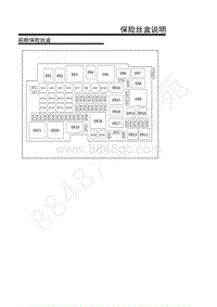 2020-2021年荣威i6 MAX-0-F2-前舱保险丝盒