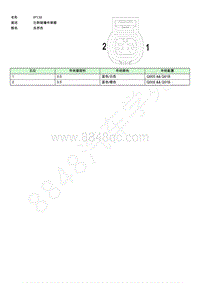 2020-2021年荣威iMAX8-连接器端视图-IP139EE003522