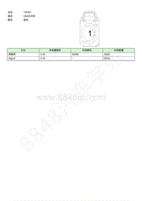 2020-2021年荣威iMAX8-连接器端视图-TIP057EE005465