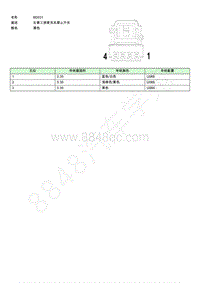 2020-2021年荣威iMAX8-连接器端视图-BD031EE004042