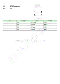 2020-2021年荣威iMAX8-连接器端视图-LHSS009EE006161