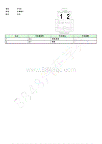 2020-2021年荣威iMAX8-连接器端视图-IP109EE004329