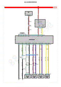 2020-2021年荣威iMAX8电路图-B59-动态稳定控制系统