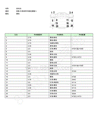 2020-2021年荣威iMAX8-连接器端视图-EB028EE004677