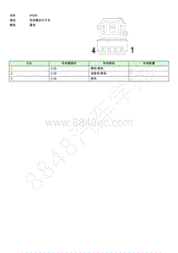 2020-2021年荣威iMAX8-连接器端视图-IP046EE004042