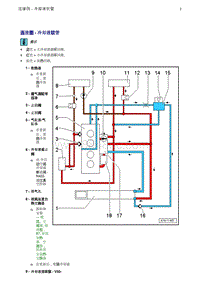 奥迪A4B8-1.8升_2.0升TFSI发动机-01 冷却系统 冷却液