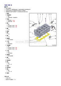 奥迪A4B8-1.8升_2.0升直喷发动机-气缸盖