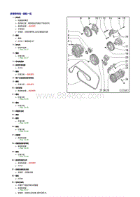 奥迪A4B8-3.2升6缸直喷发动机-皮带轮侧气缸体