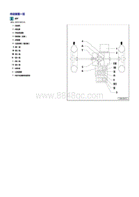 奥迪A4B7-手动变速器-传动装置一览